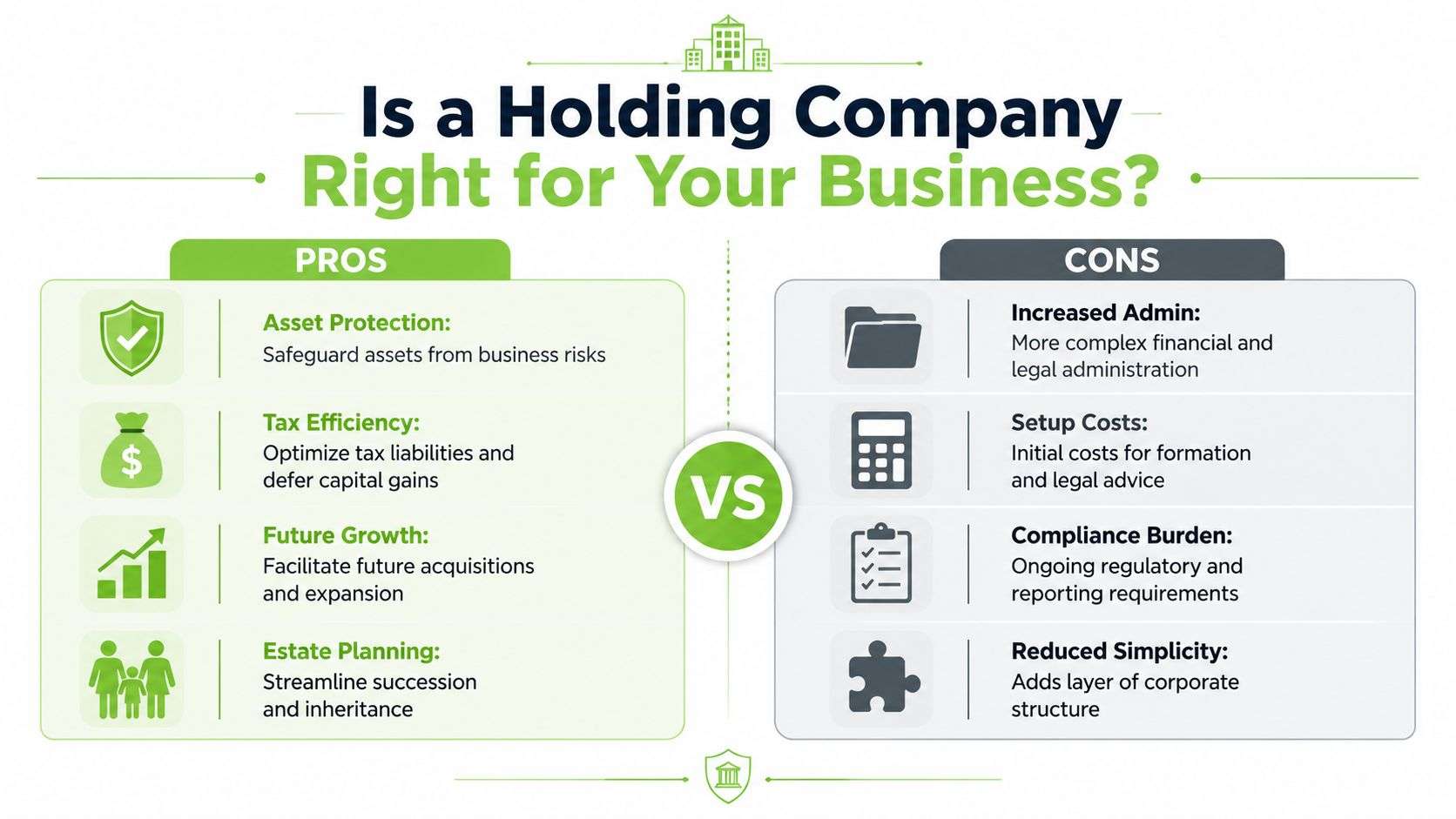 An infographic comparing the pros and cons of establishing a holding company for your business.